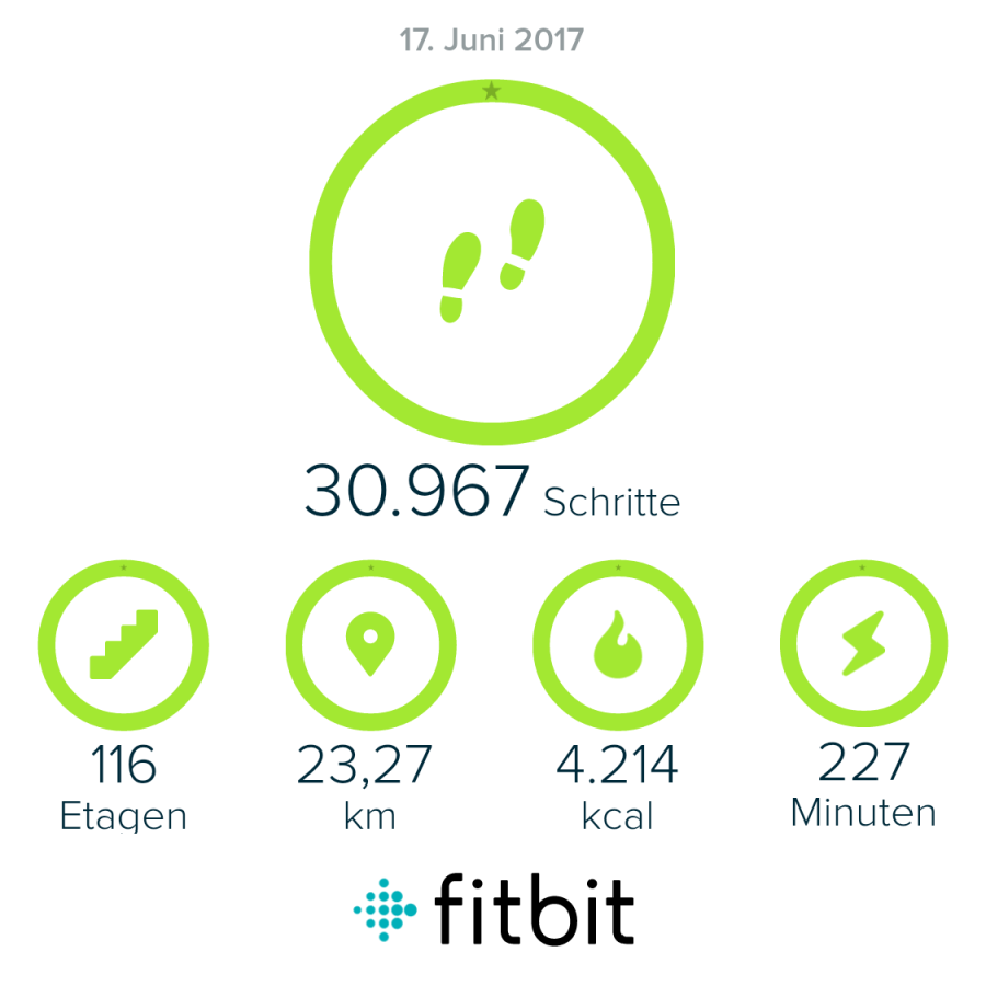 fitbit_sharing_-514716303